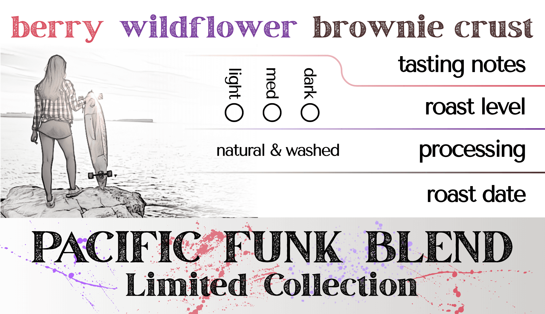 Pacific Funk Blend - Image 2